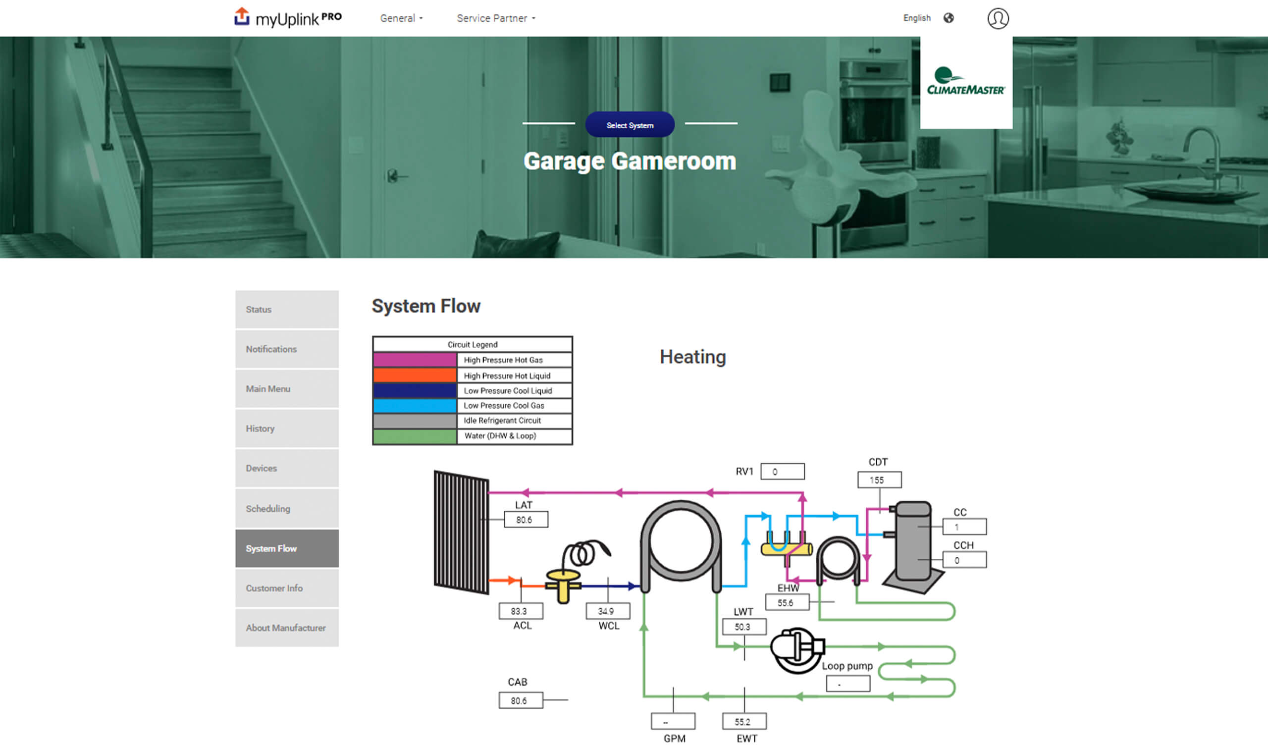 myUplink PRO Desktop Screenshot of Tranquility System Flow Diagram
